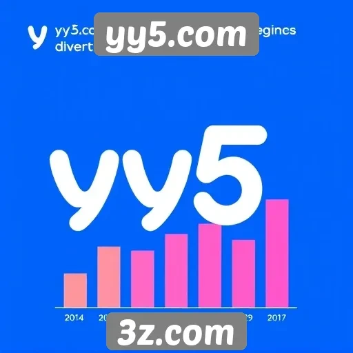 Estatísticas de visitantes e engajamento no yy5.com