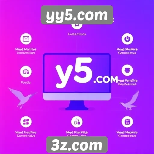 Análise das funcionalidades do site yy5.com